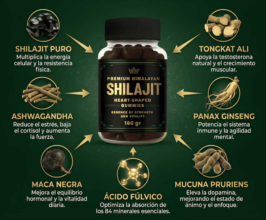 Beneficios Shilajit Selecta